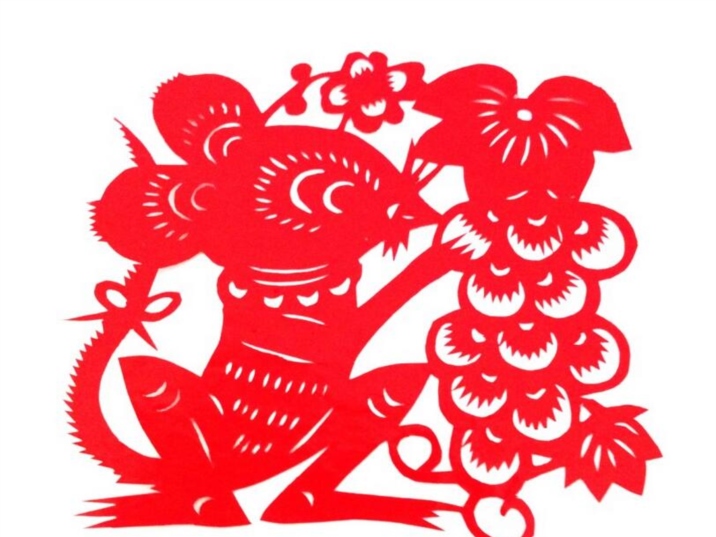 Year of Rat,Rat Chinese Zodiac